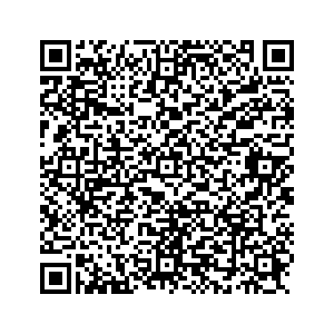 Visit Petition Referrals which connect petitioners or contractors to various petition collecting companies or projects in the city of Murrells Inlet in the state of South Carolina at https://www.google.com/maps/dir//33.5478651,-79.0936754/@33.5478651,-79.0936754,17?ucbcb=1&entry=ttu